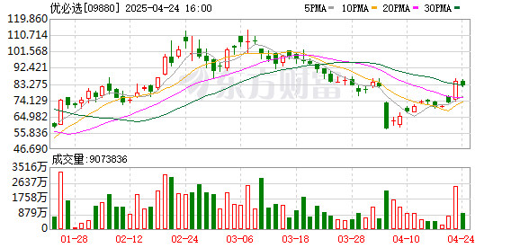 第一证券 优必选涨超10%背后：与富士康开启人形机器人战略合作 Walker S1已进厂实训