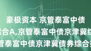 豪极资本 京管泰富中债京津冀综合A,京管泰富中债京津冀综合C: 京管泰富中债京津冀债券综合指数证券投资基金托管协议